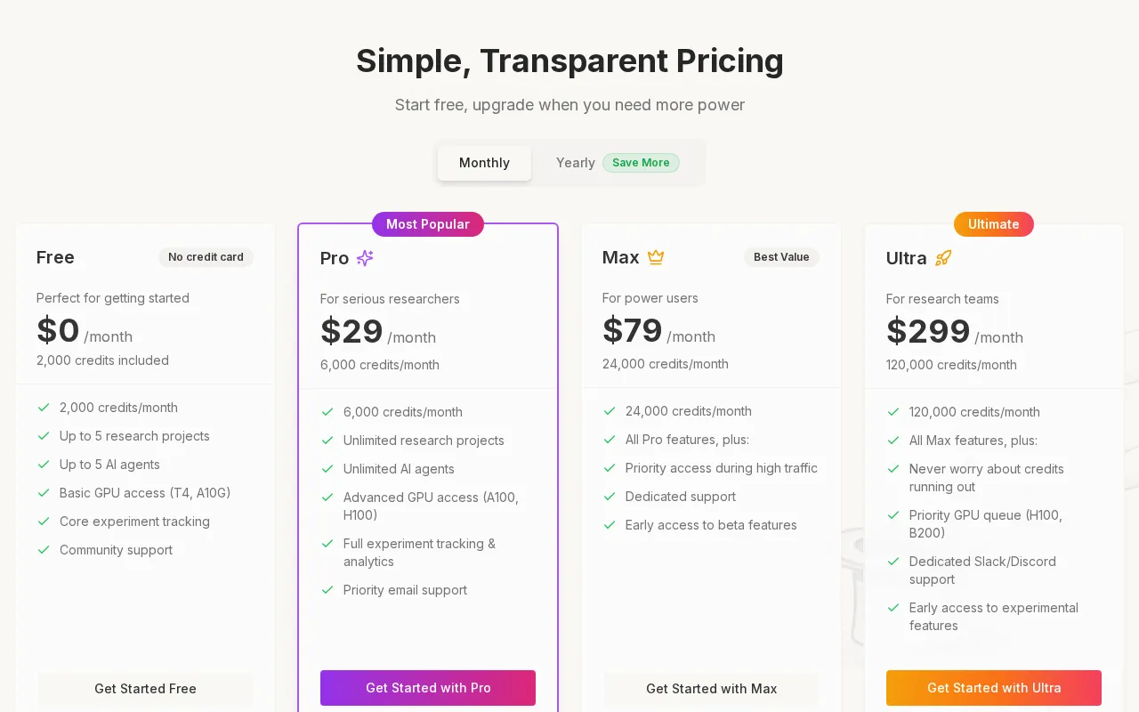 Orchestra Research — pricing page