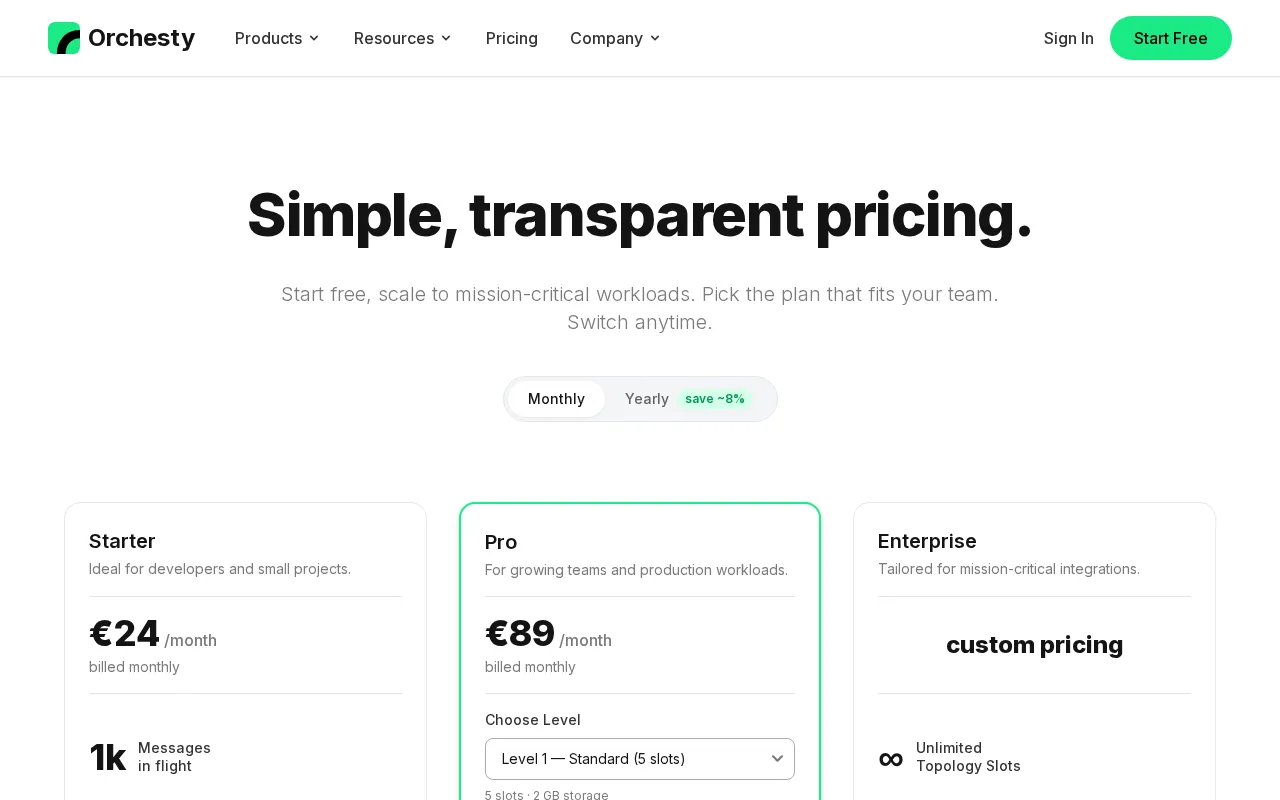 Orchesty — pricing page
