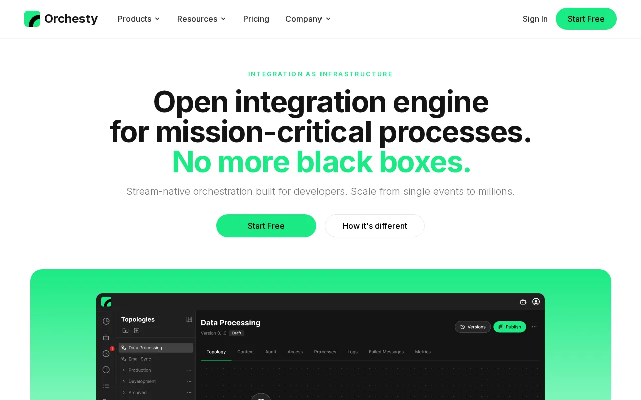 Orchesty — preview screenshot