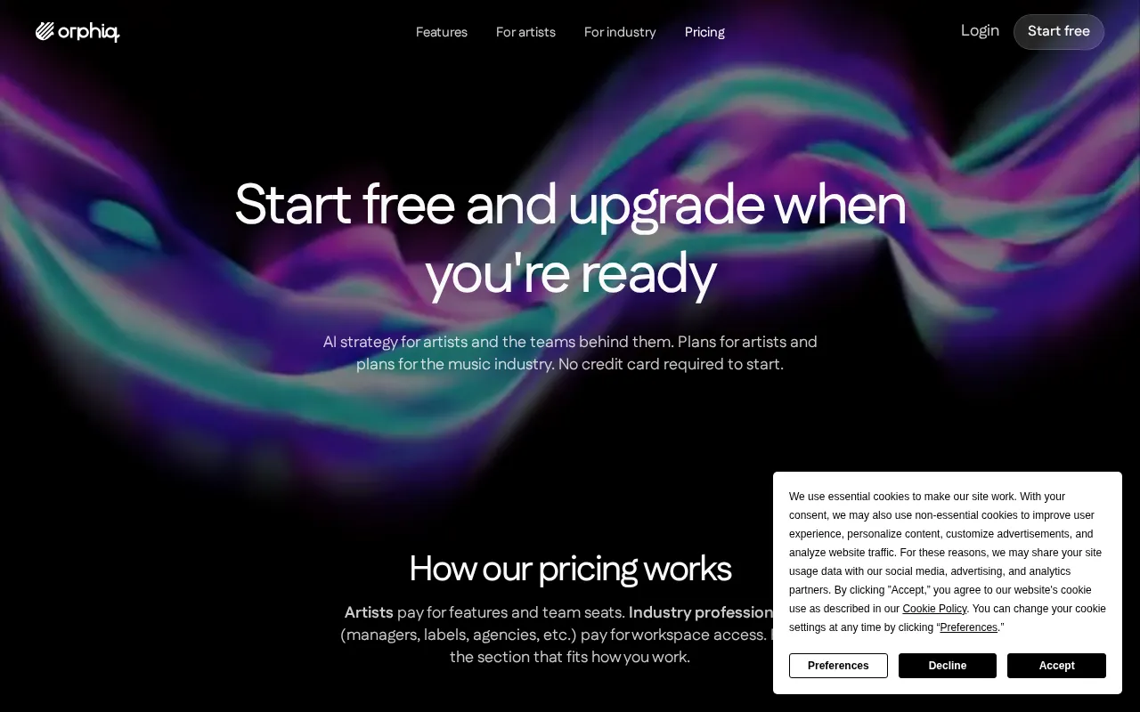 Orphiq — pricing page