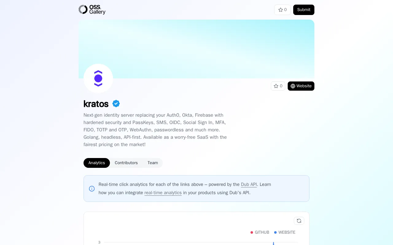 OSS Gallery — pricing page