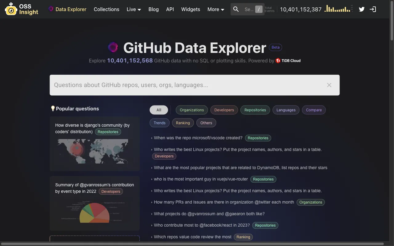 OSS Insight — preview screenshot