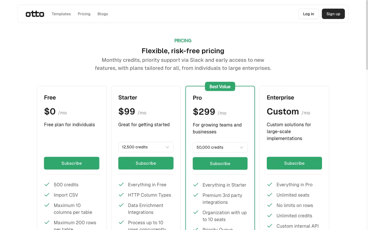Ottogrid — pricing page