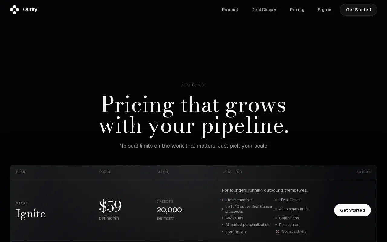 Outify — pricing page
