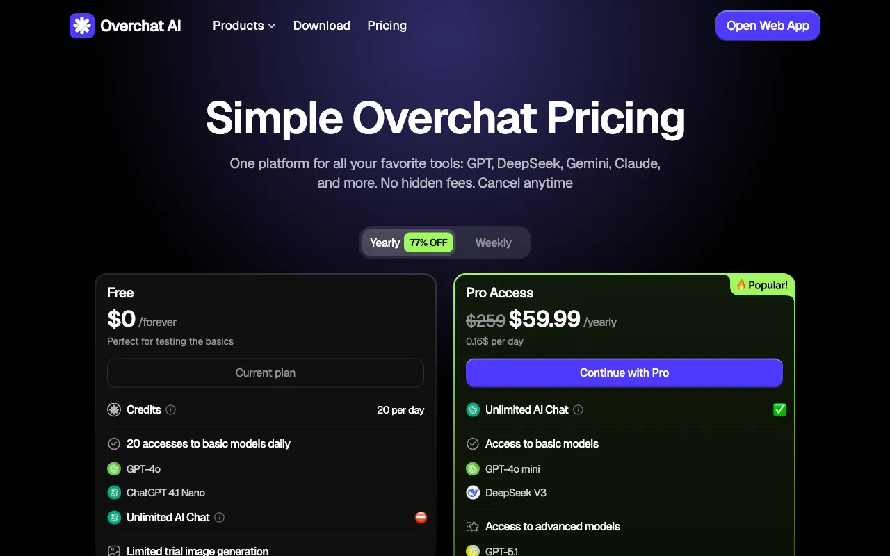 Overchat — pricing page