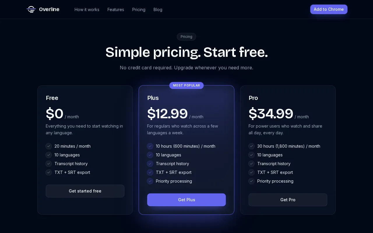 Overline — pricing page