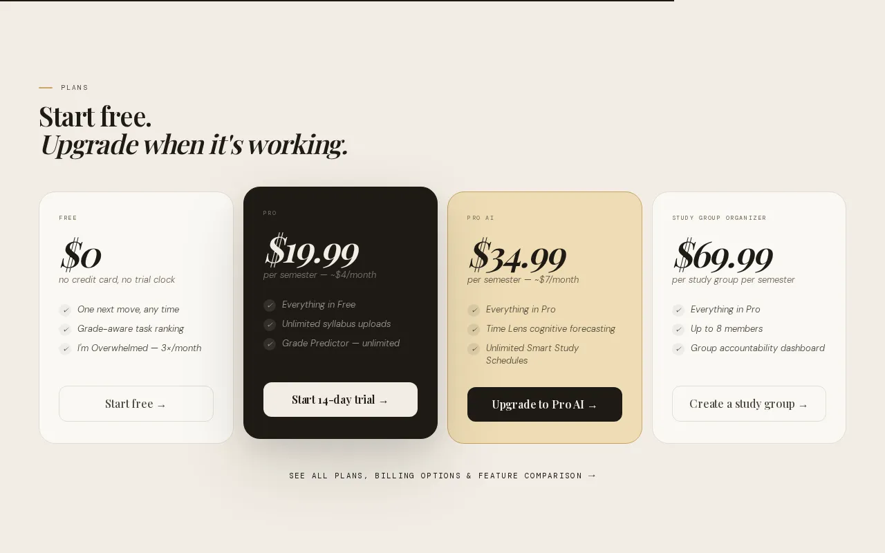 OVR IT — pricing page