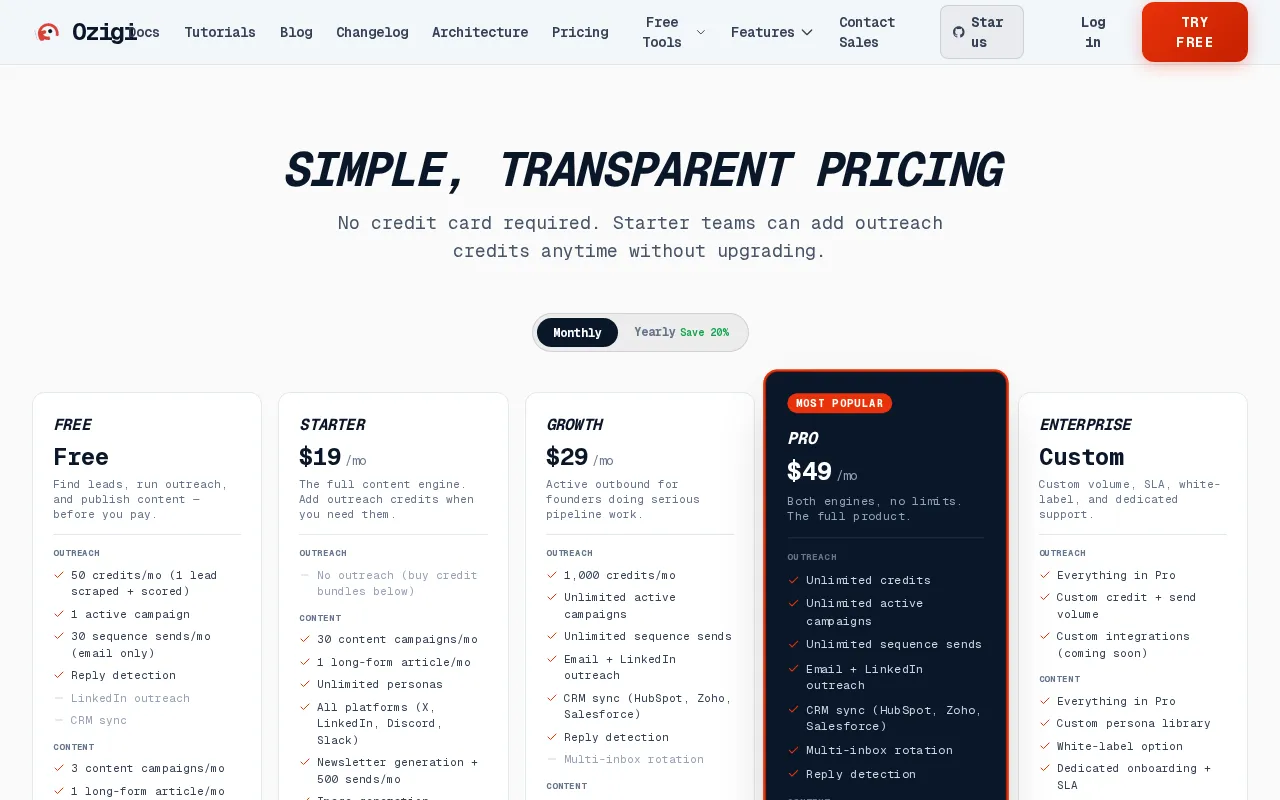 Ozigi — pricing page