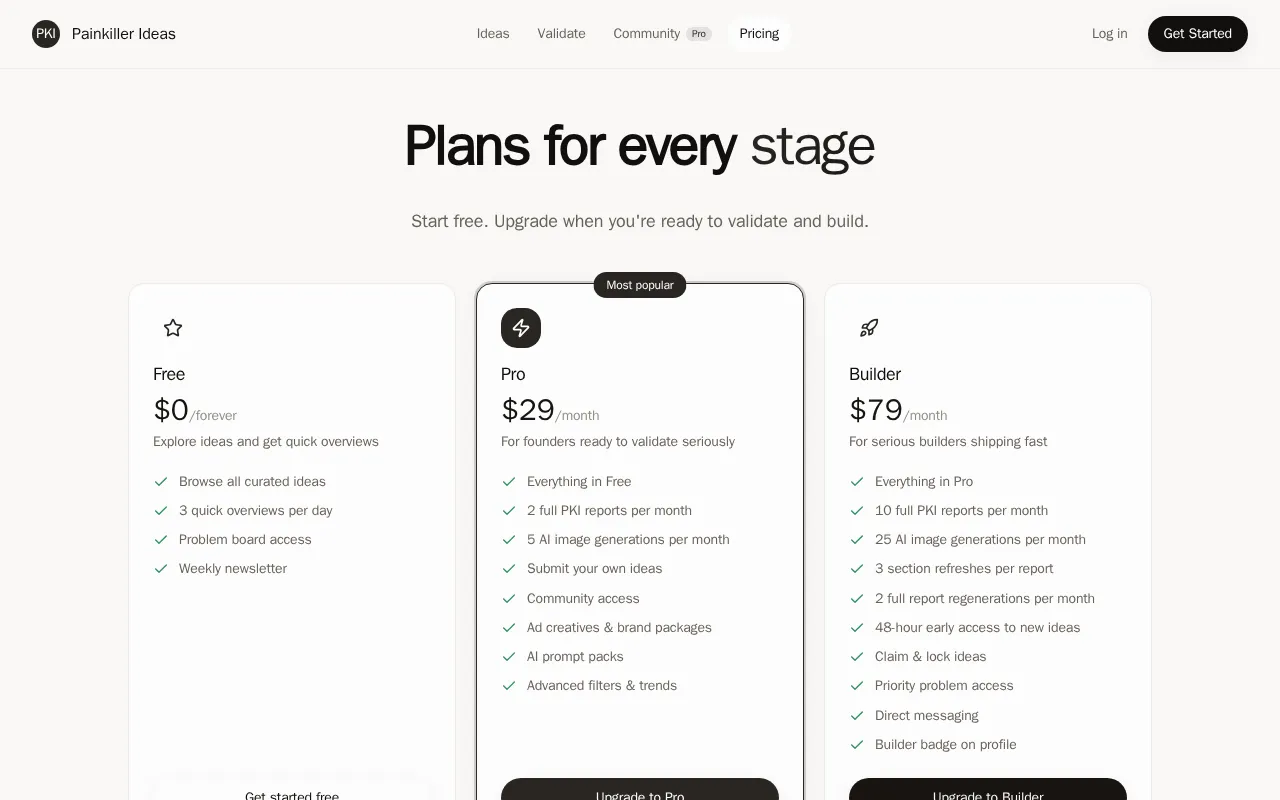 Painkiller Ideas — pricing page