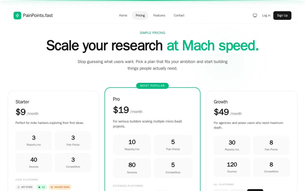 PainPoints.fast — pricing page