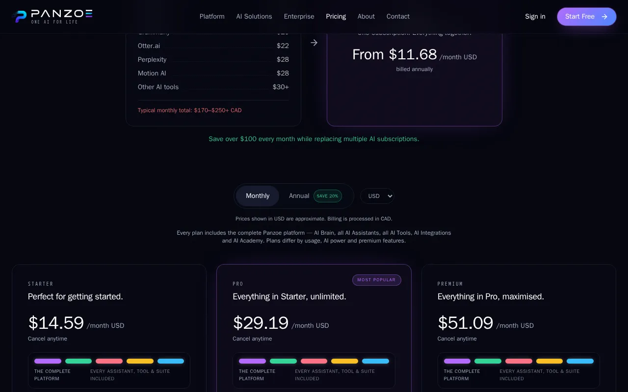 Panzoe — pricing page