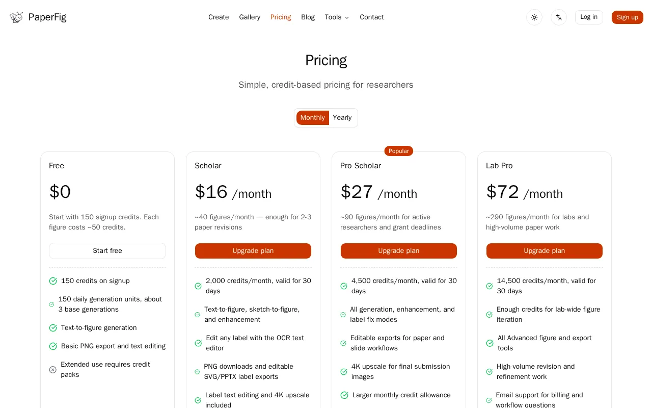 PaperFig — pricing page