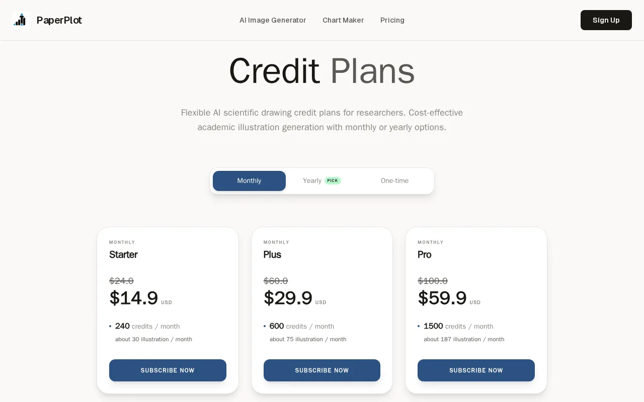 PaperPlot — pricing page