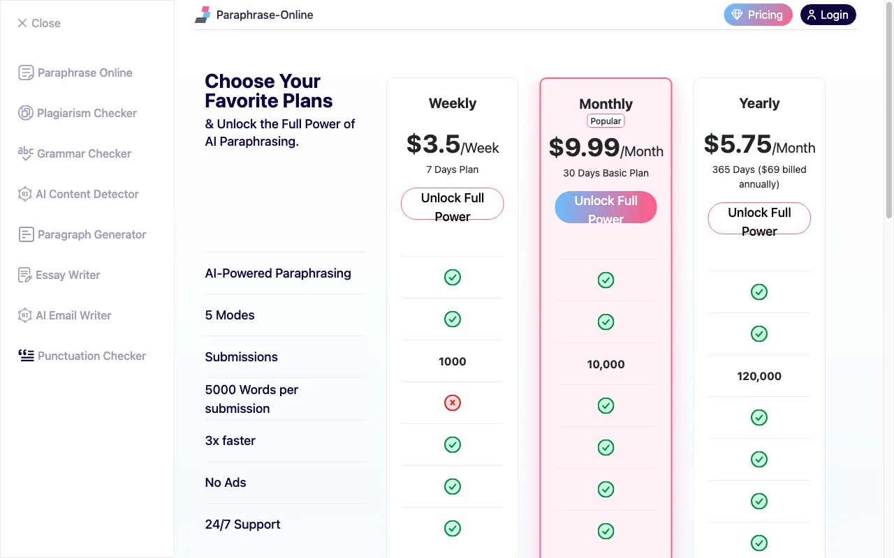 Paraphrase Online — pricing page