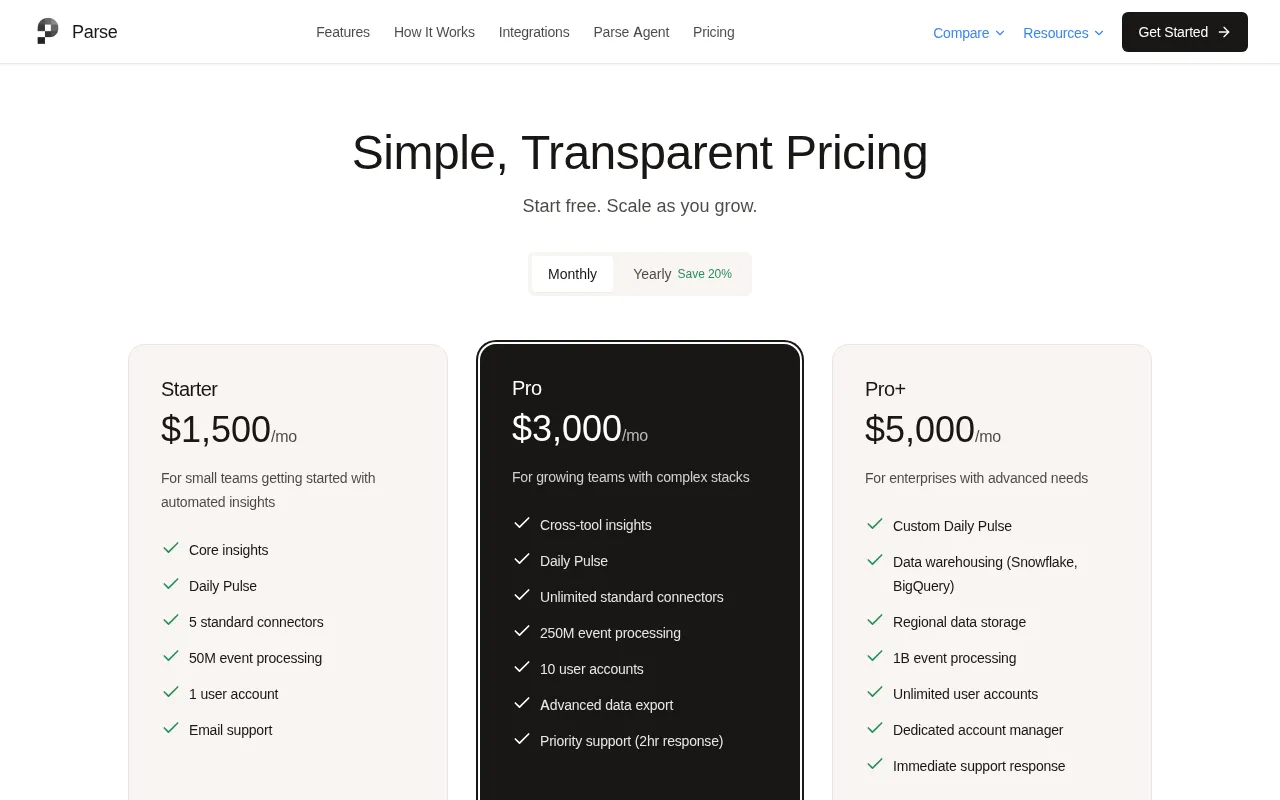 Parse — pricing page