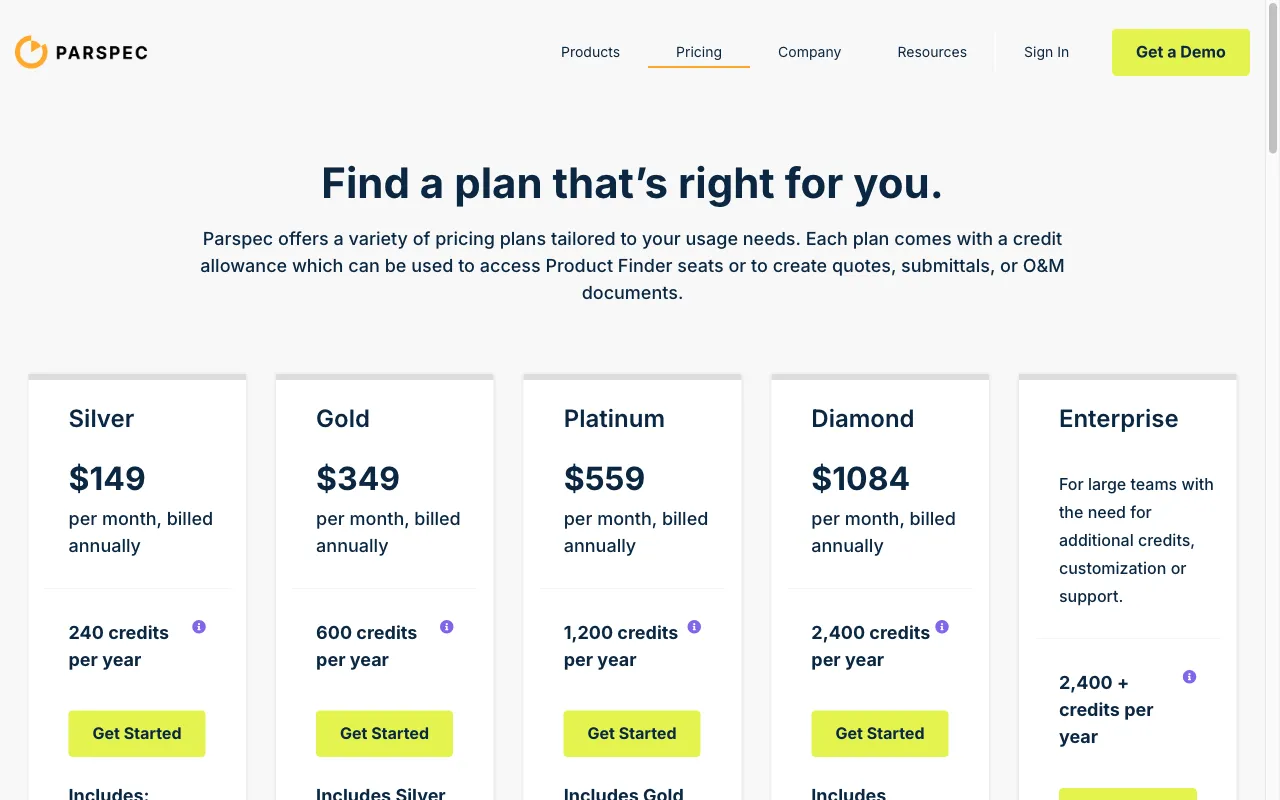 Parspec — pricing page