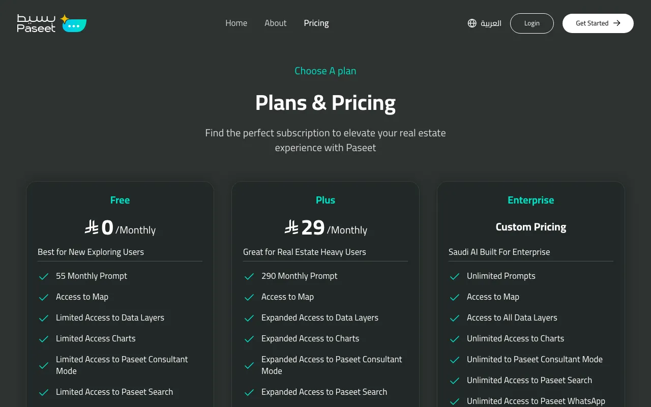 Paseet — pricing page
