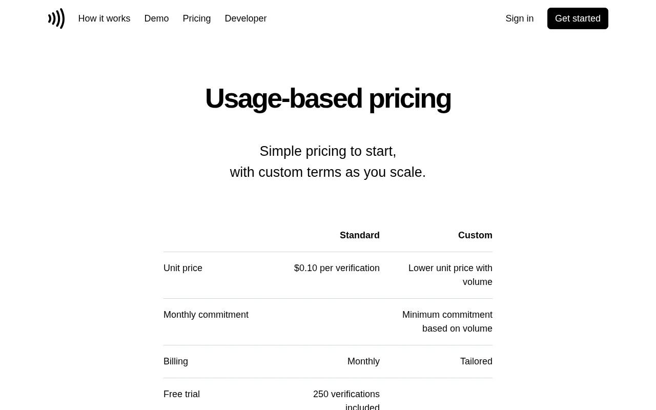 passportreader.app — pricing page