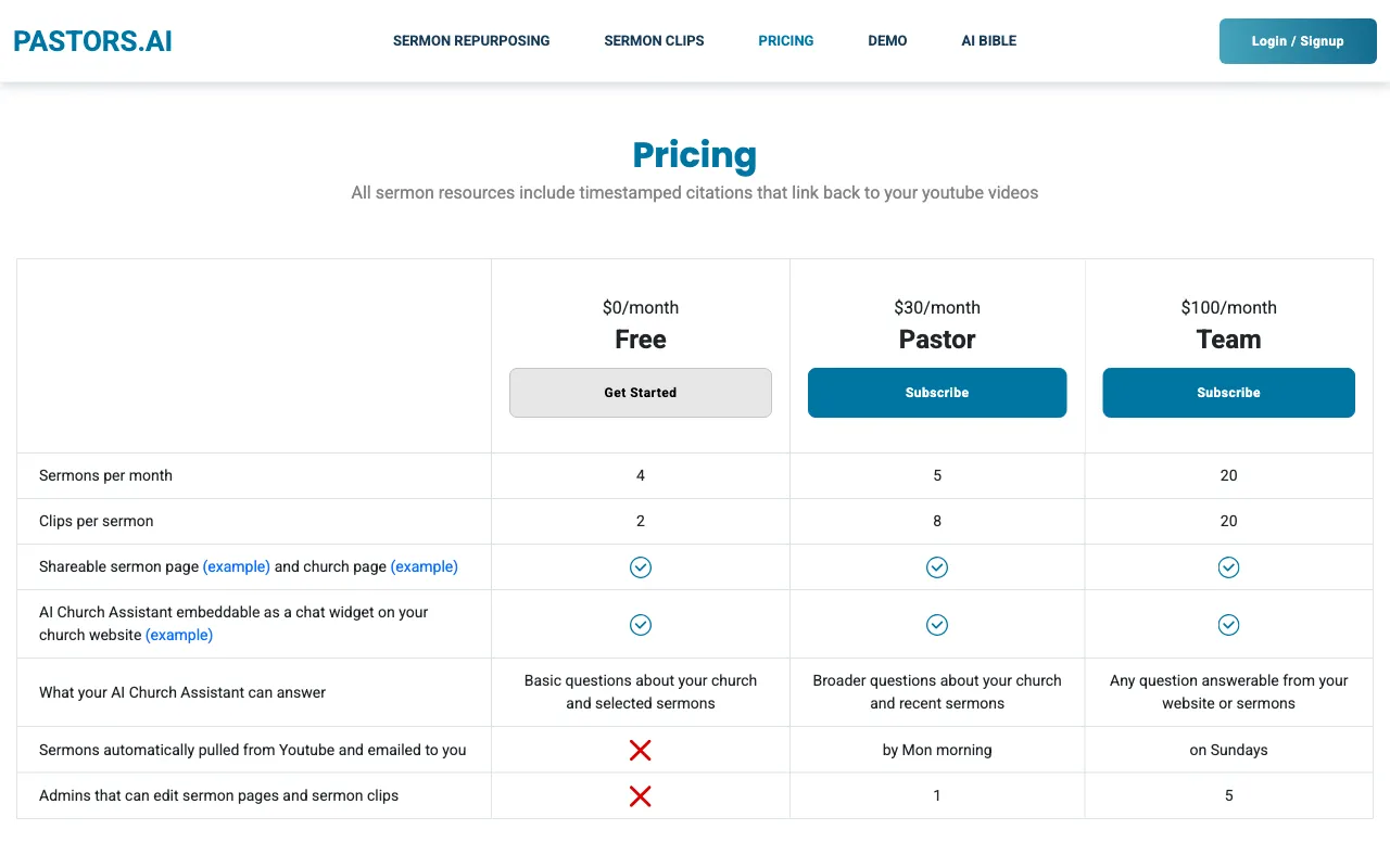 Pastors.ai — pricing page