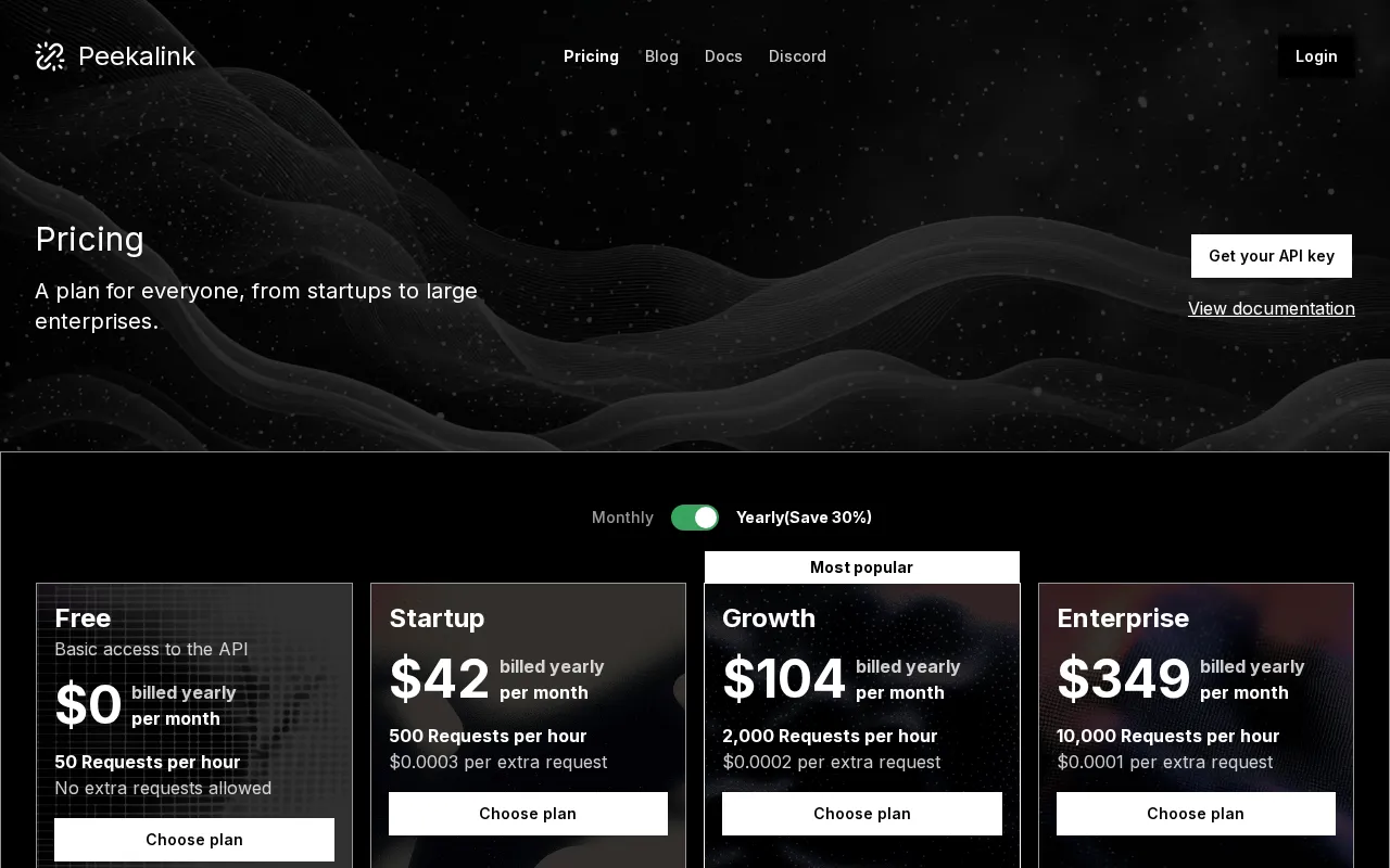 Peekalink — pricing page