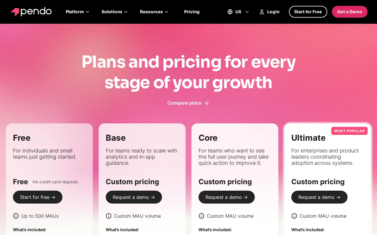 Pendo Platform — pricing page