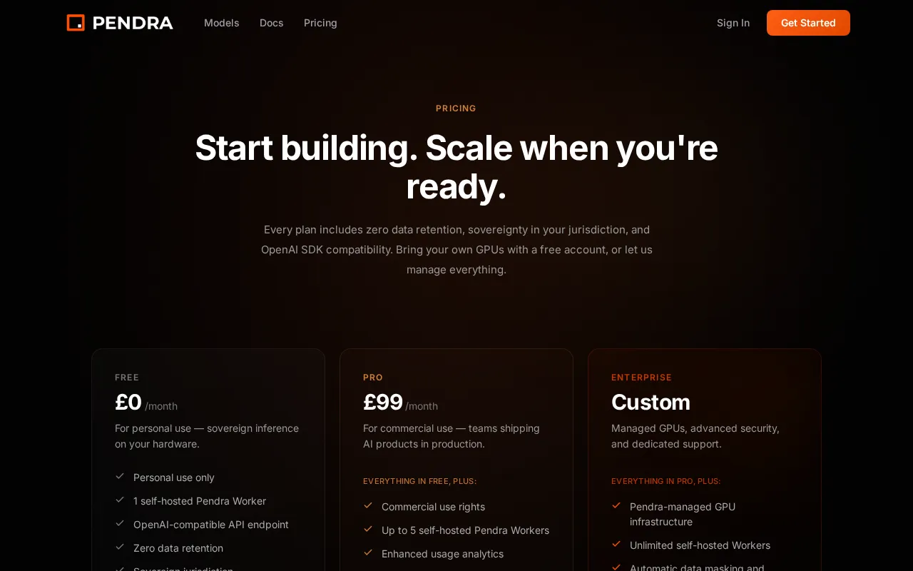 Pendra — pricing page