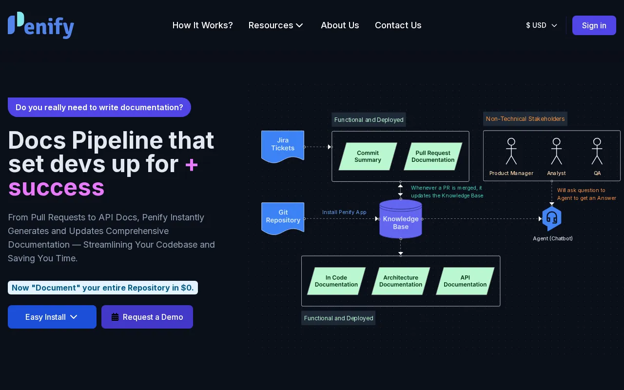 Penify.dev — preview screenshot