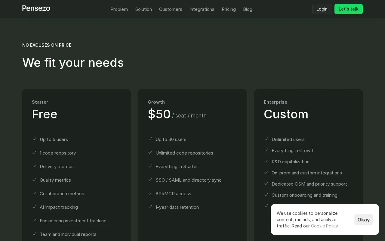 Pensero — pricing page