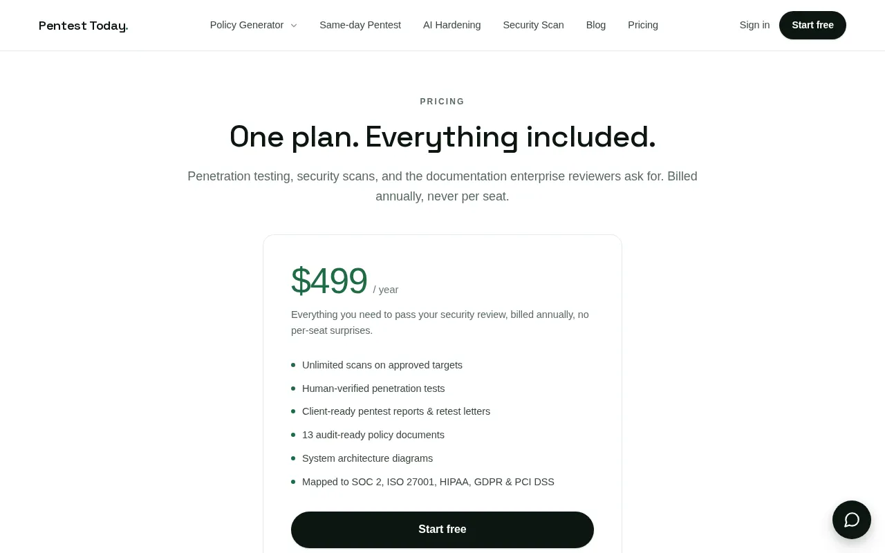 Pentest Today — pricing page