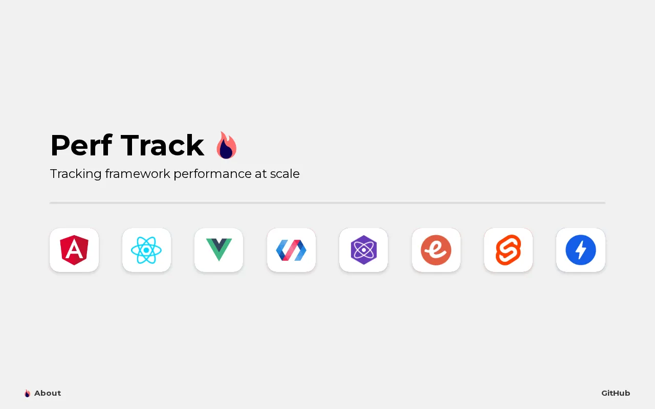 Perf Track — preview screenshot