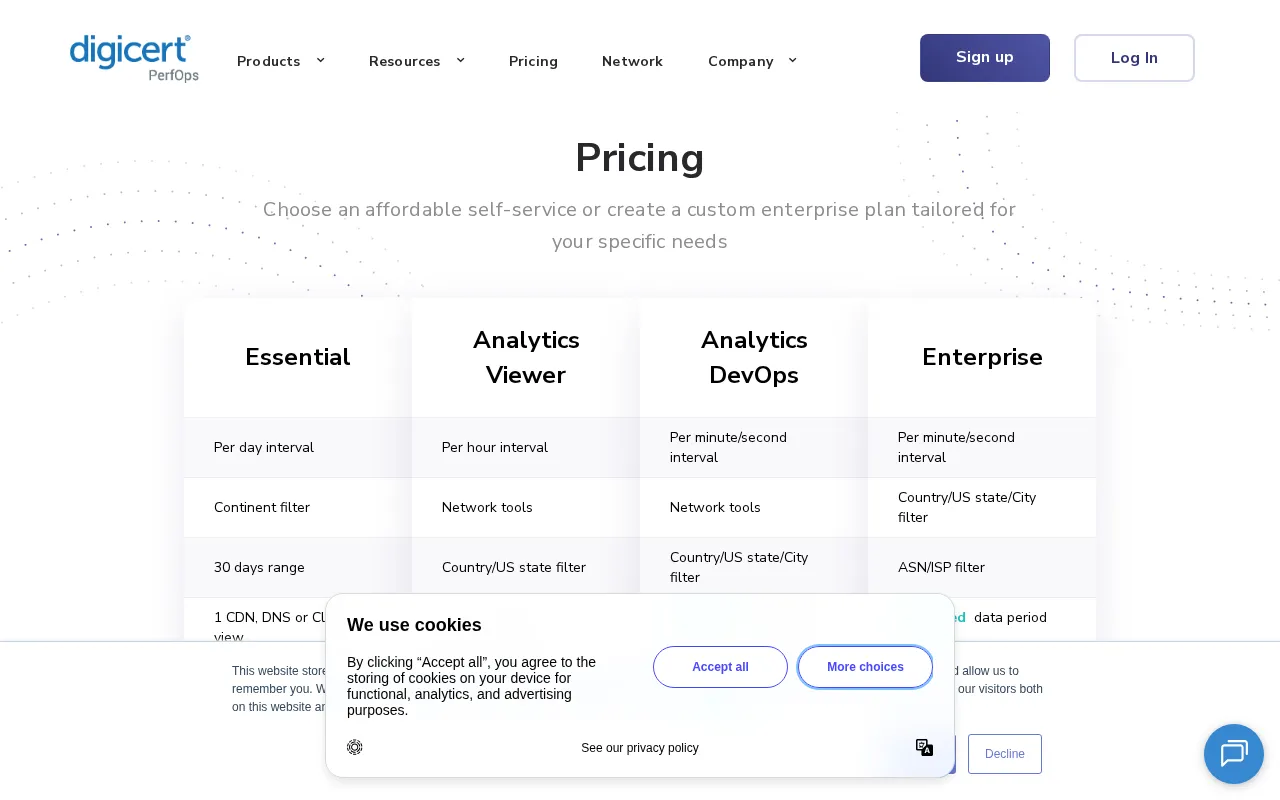 PerfOps — pricing page