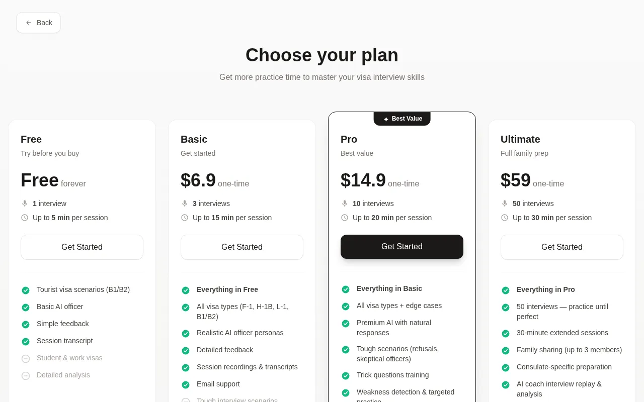 Permito — pricing page