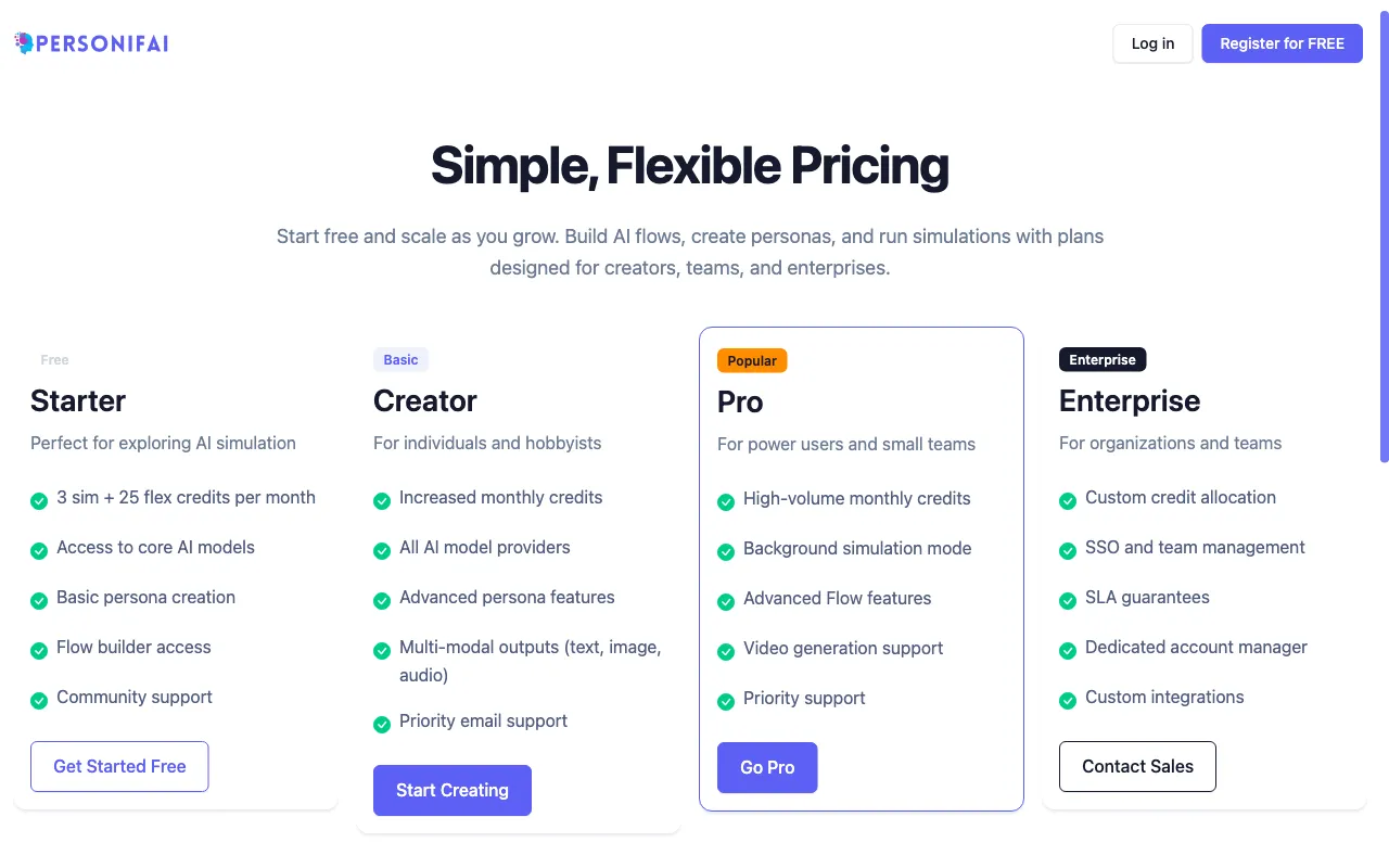PersonifAI — pricing page