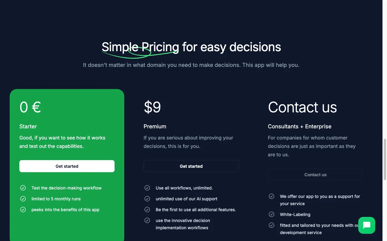 Perspectives — pricing page