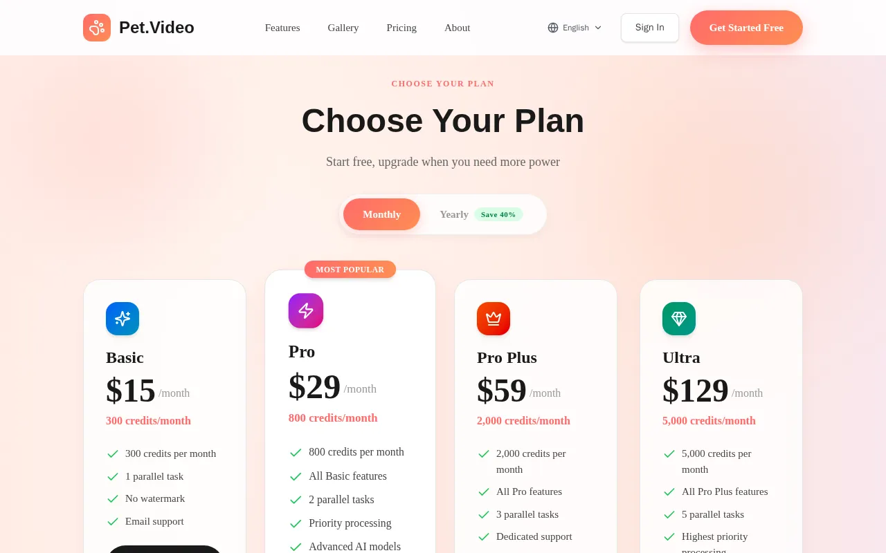 Pet.Video — pricing page