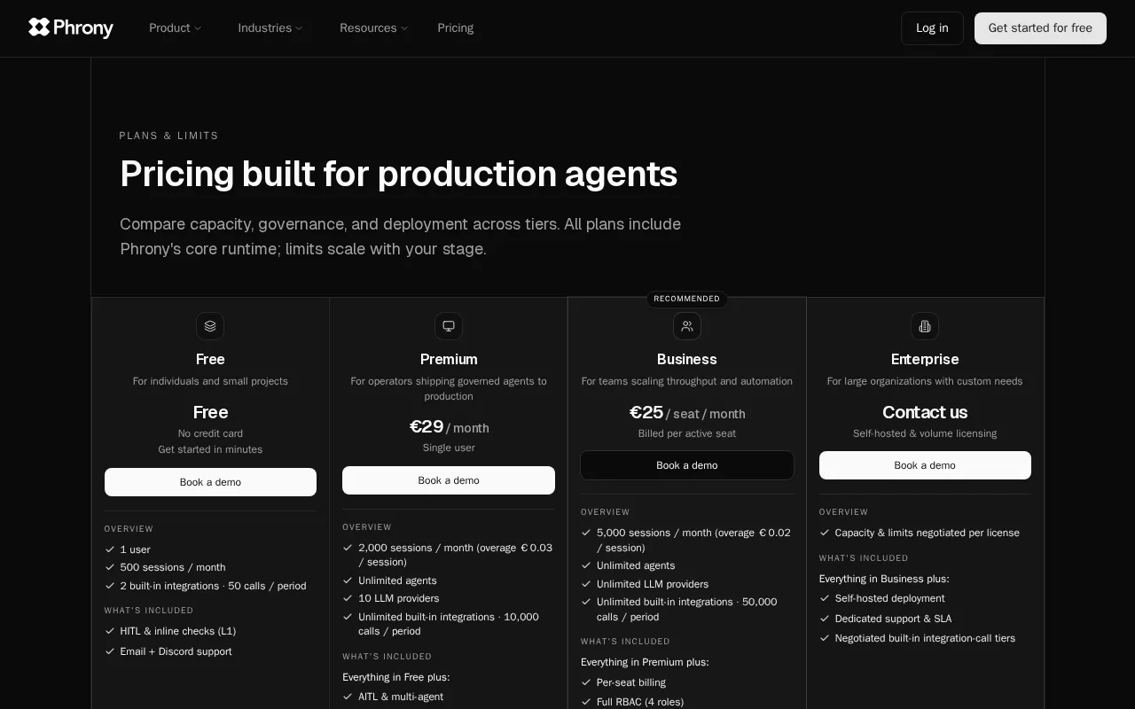 Phrony — pricing page