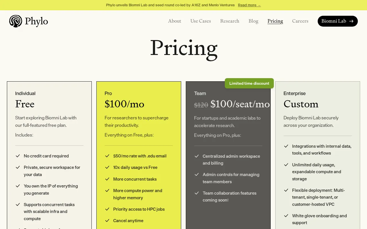 Phylo — pricing page