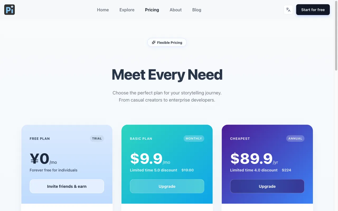 Pi(Presentation Intelligence) — pricing page