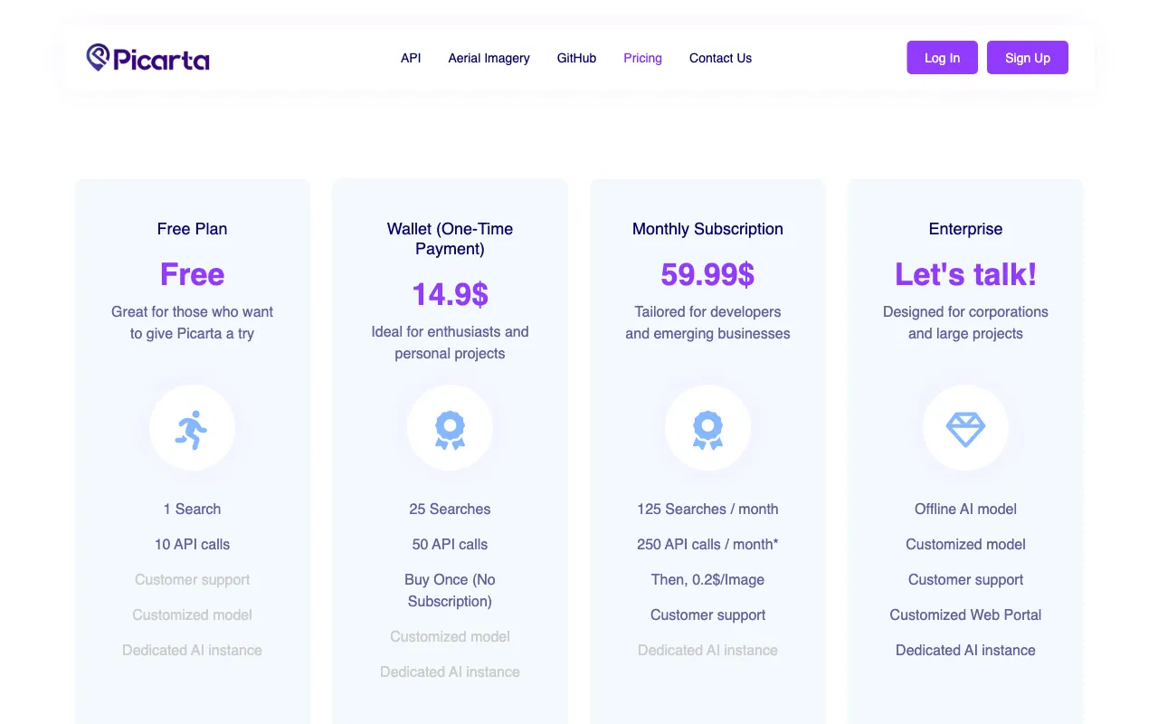 Picarta — pricing page
