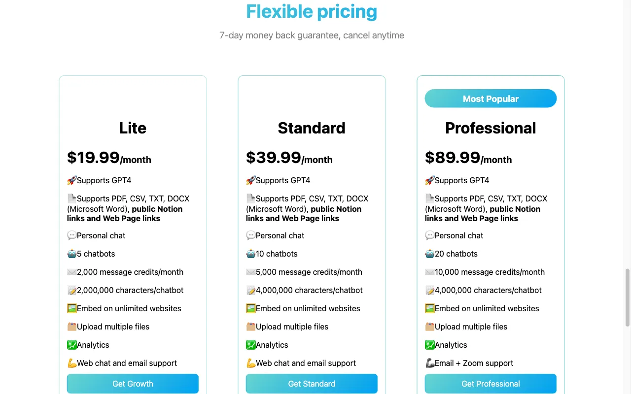 Pika — pricing page