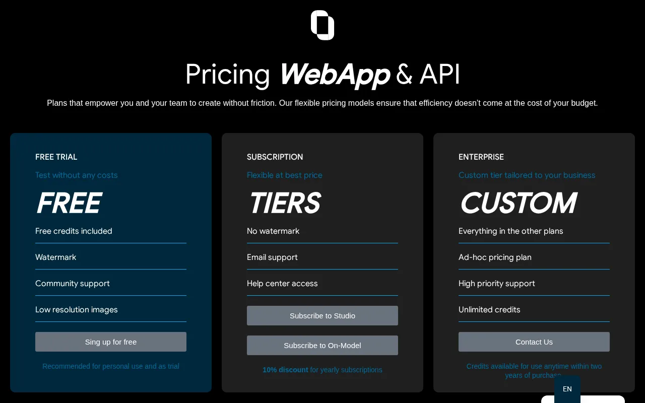PiktID — pricing page
