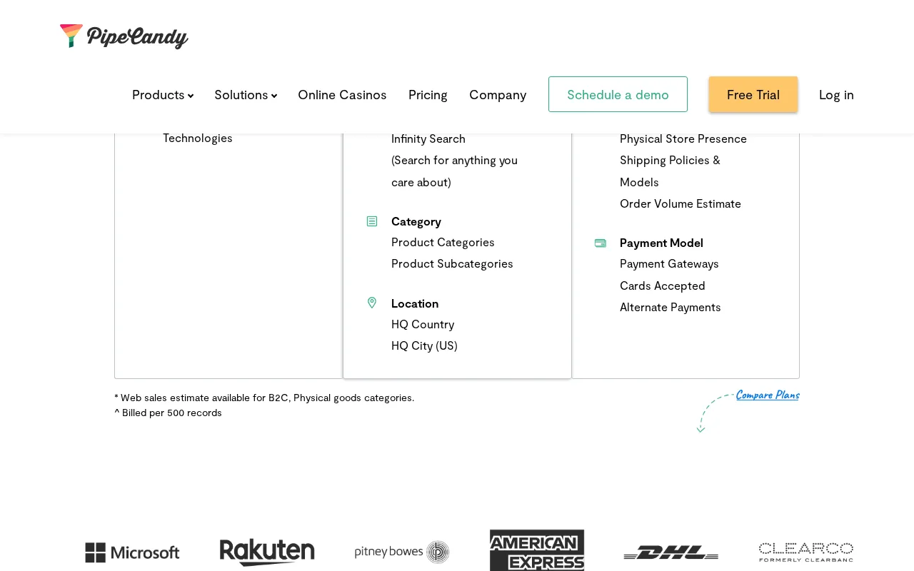 PipeCandy — pricing page