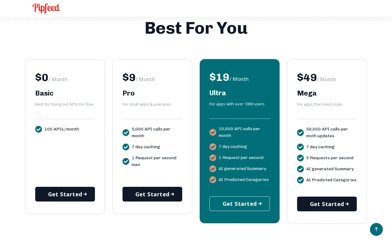 PipFeed — pricing page