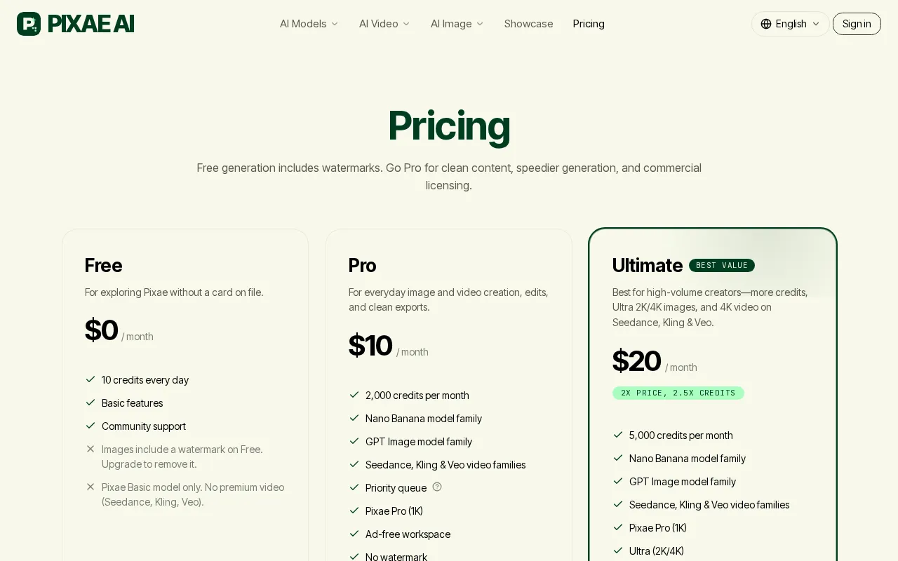 Pixae AI — pricing page