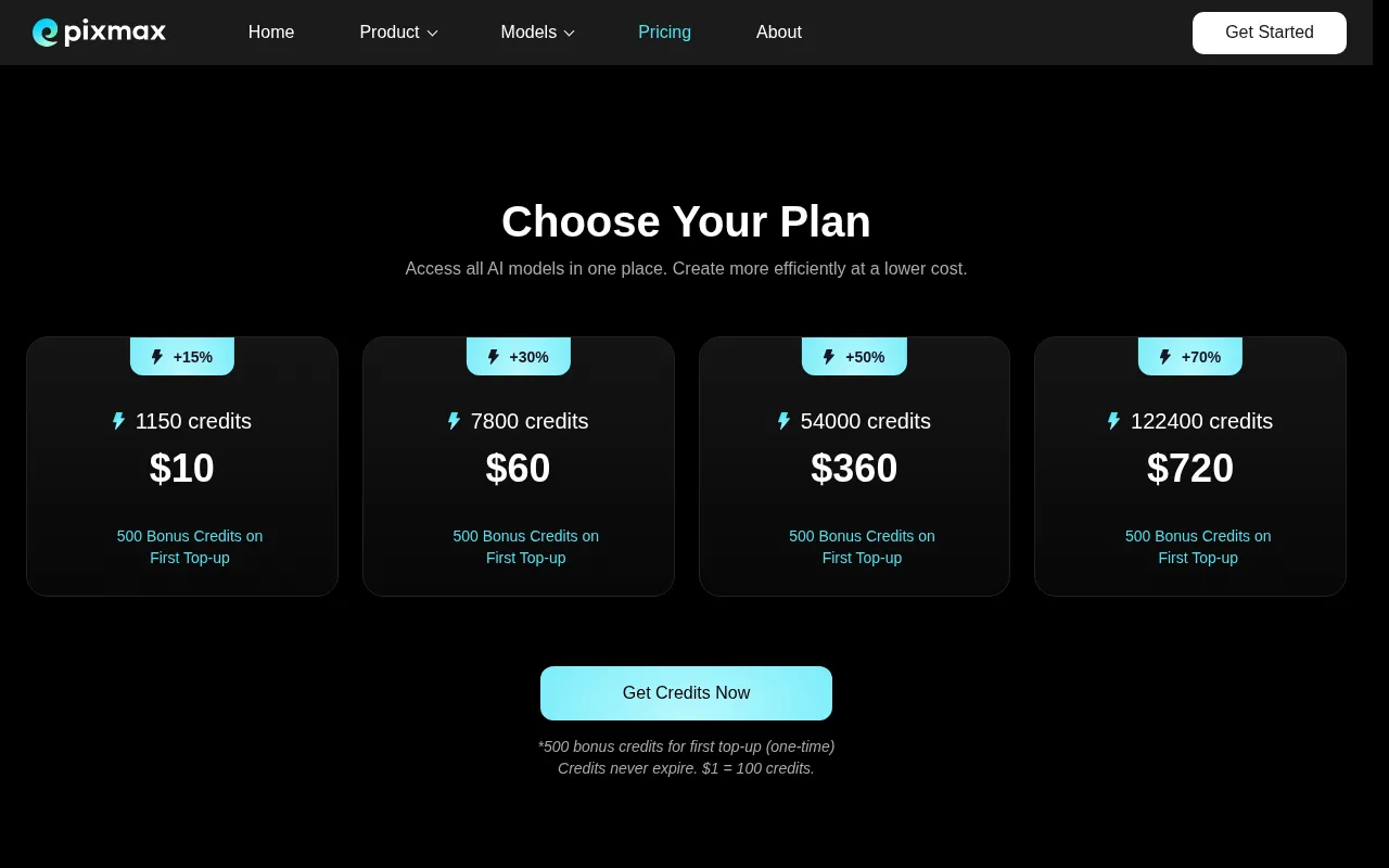 Pixmax AI — pricing page