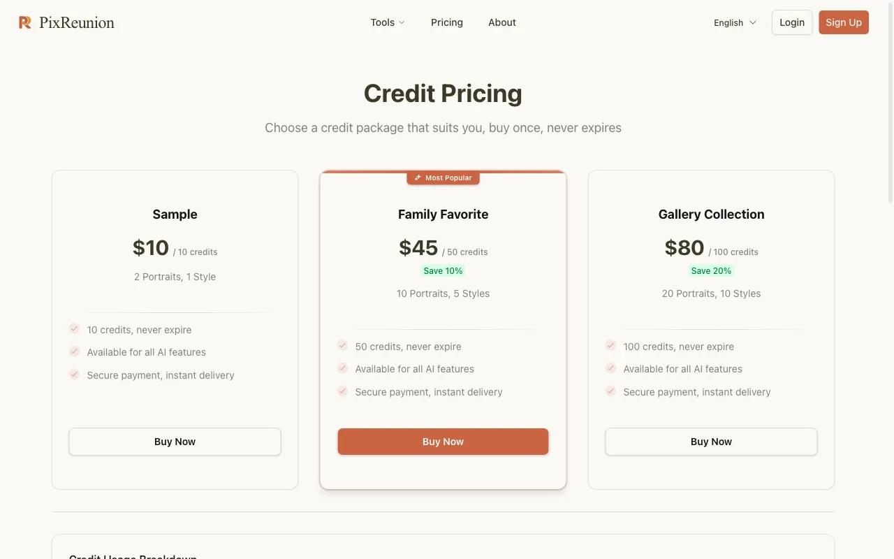 PixReunion — pricing page