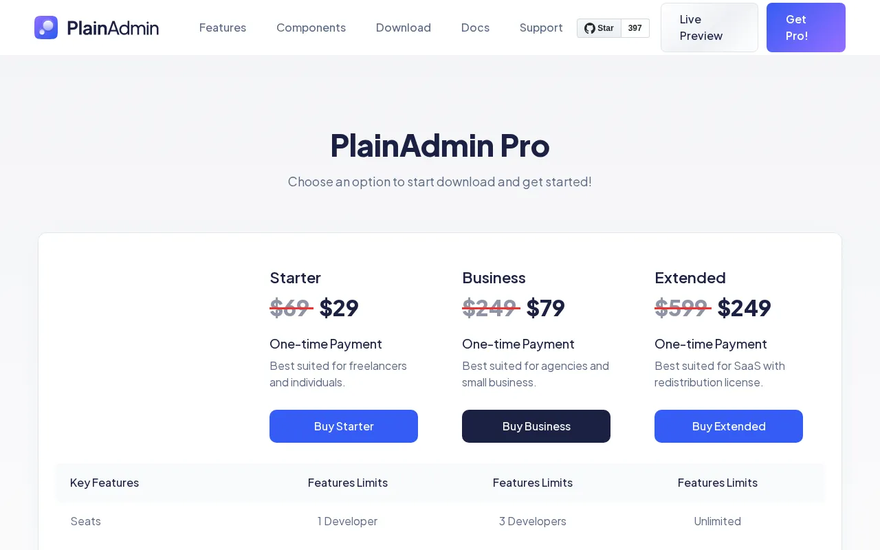 PlainAdmin — pricing page