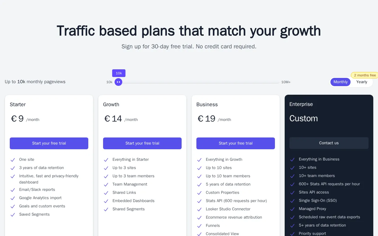 Plausible Analytics — pricing page