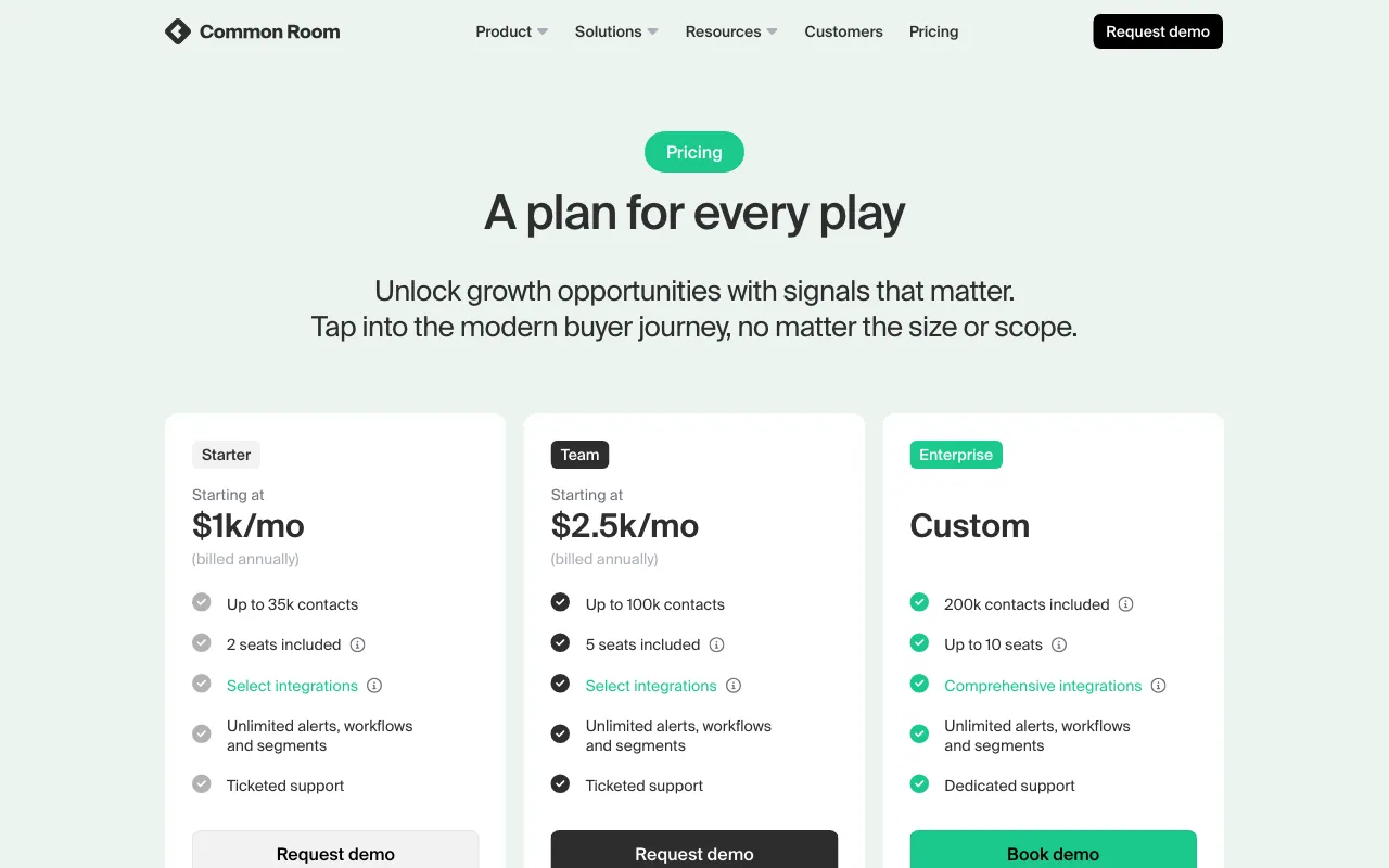 Playgent — pricing page