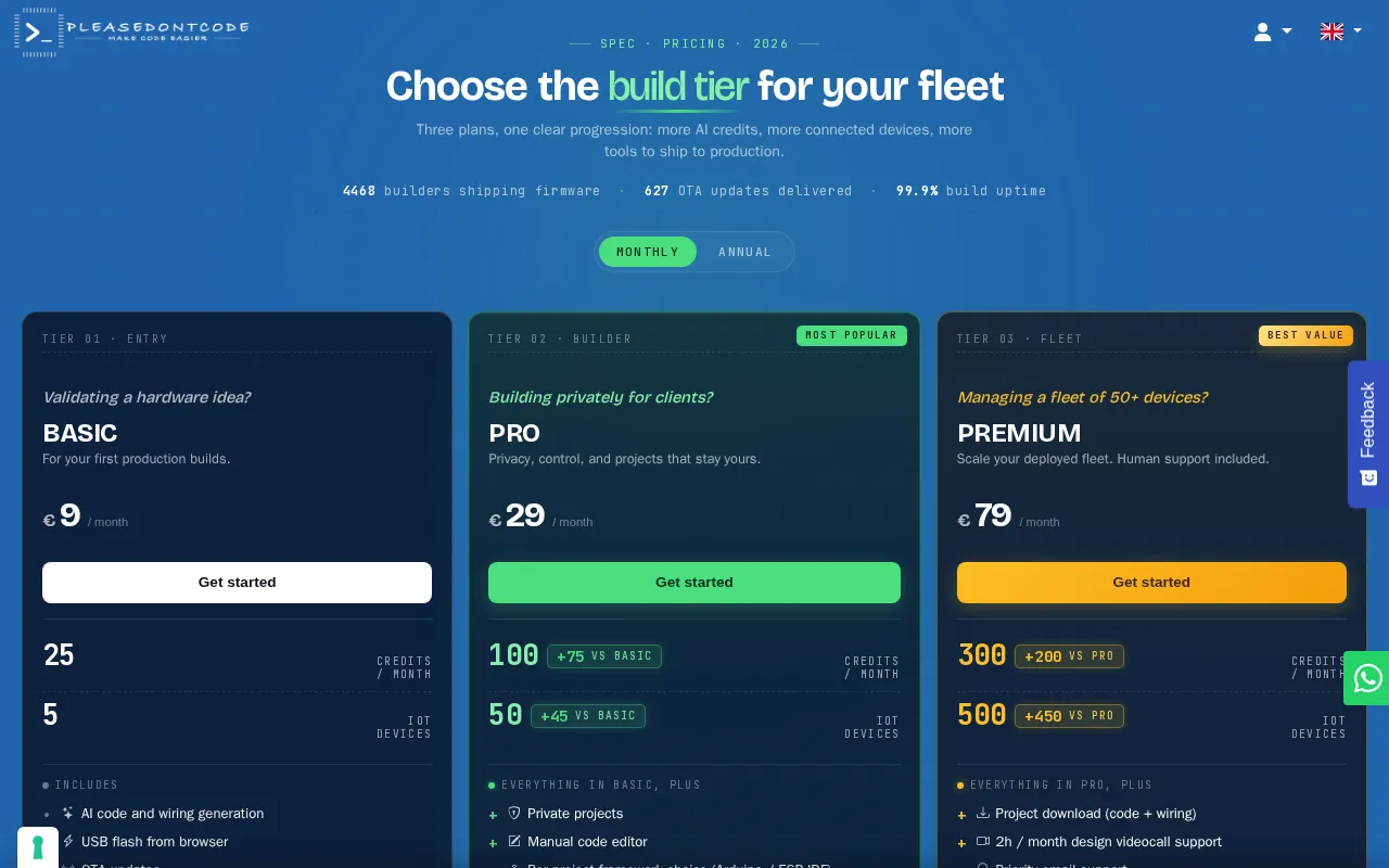 PleaseDontCode — pricing page